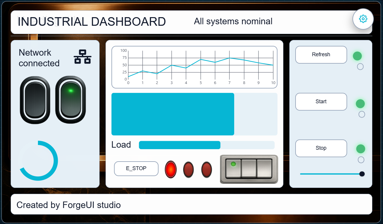 Nordic Frost theme applied to the same Industrial Dashboard